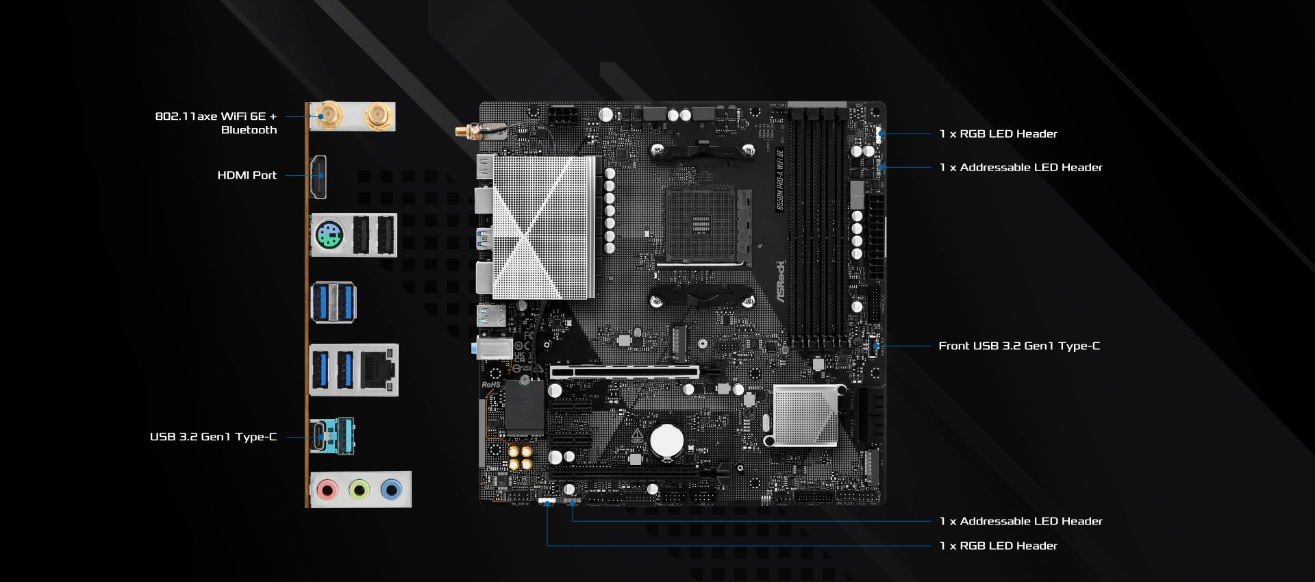 ASRock анонсировала материнскую плату B550M Pro-A WiFi 6E для устаревшего сокета AM4