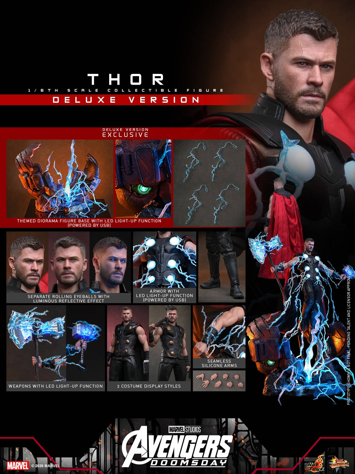 Права на изображения принадлежат Marvel и Hot Toys