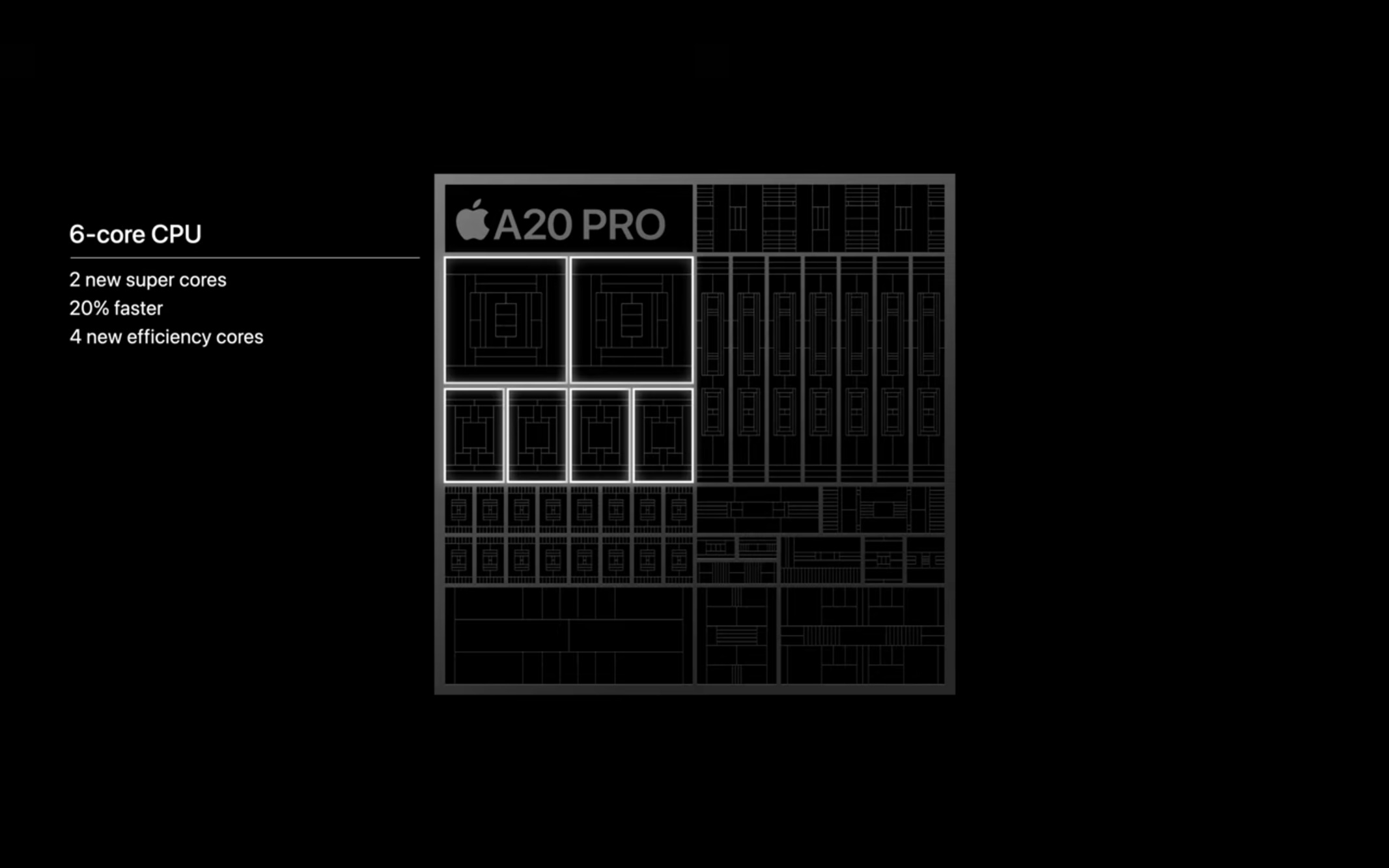 Скриншот видео Apple