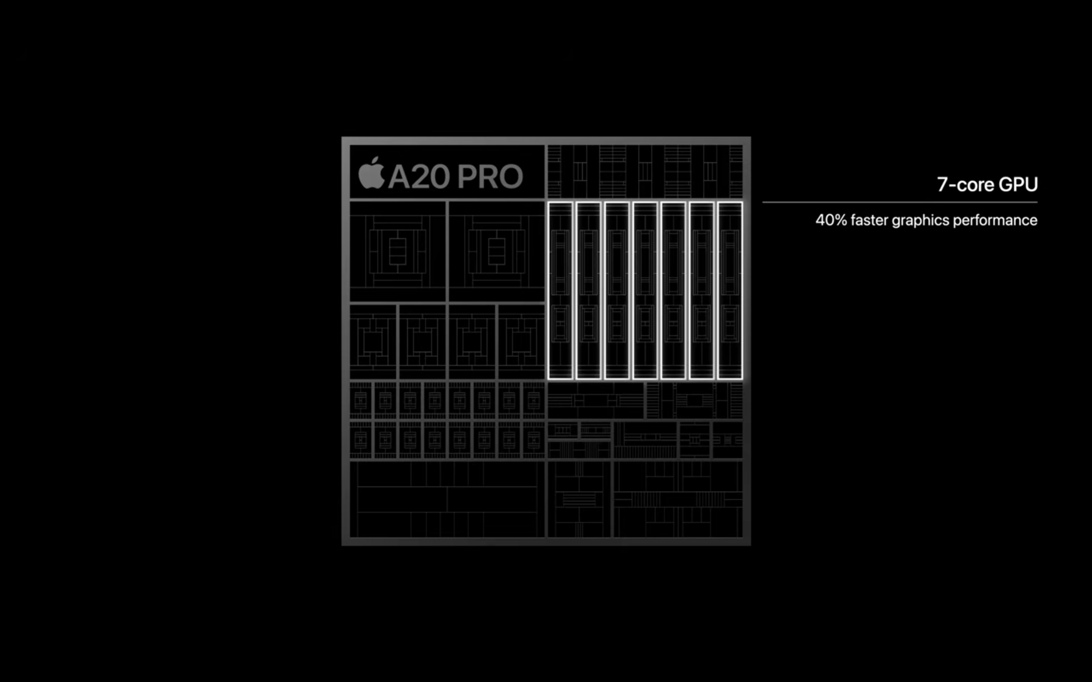 Скриншот видео Apple