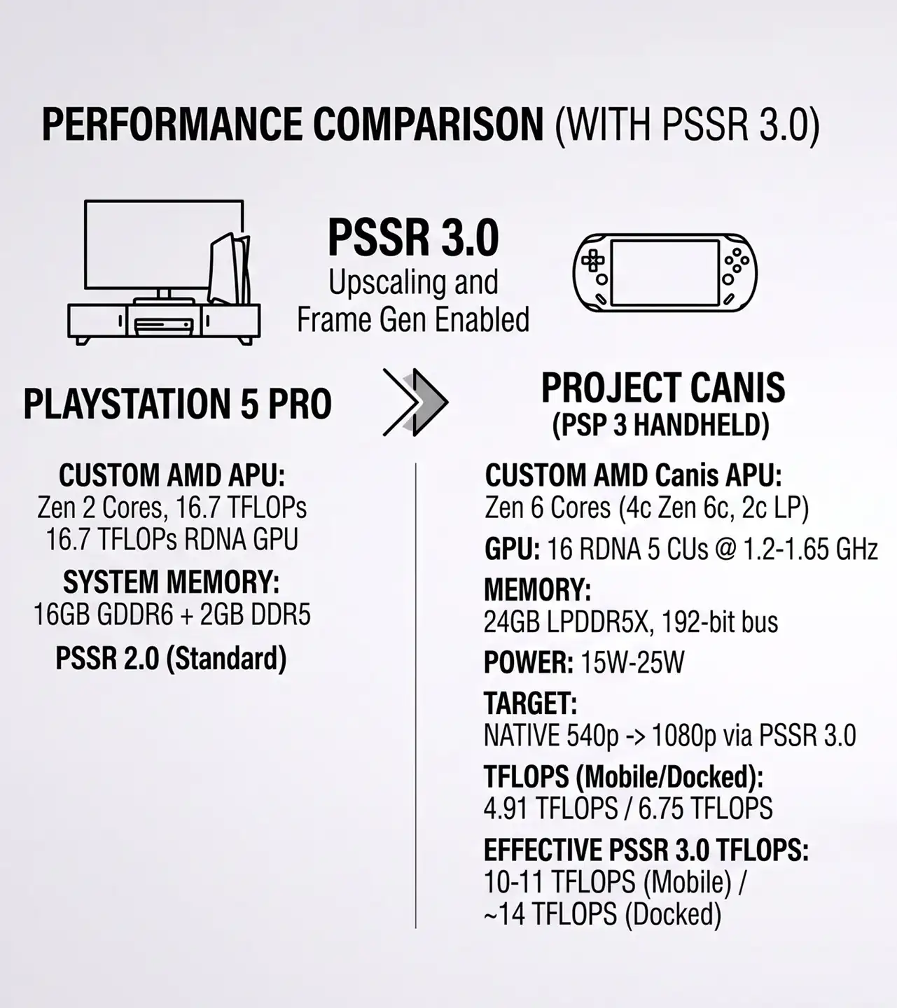 gamegpu