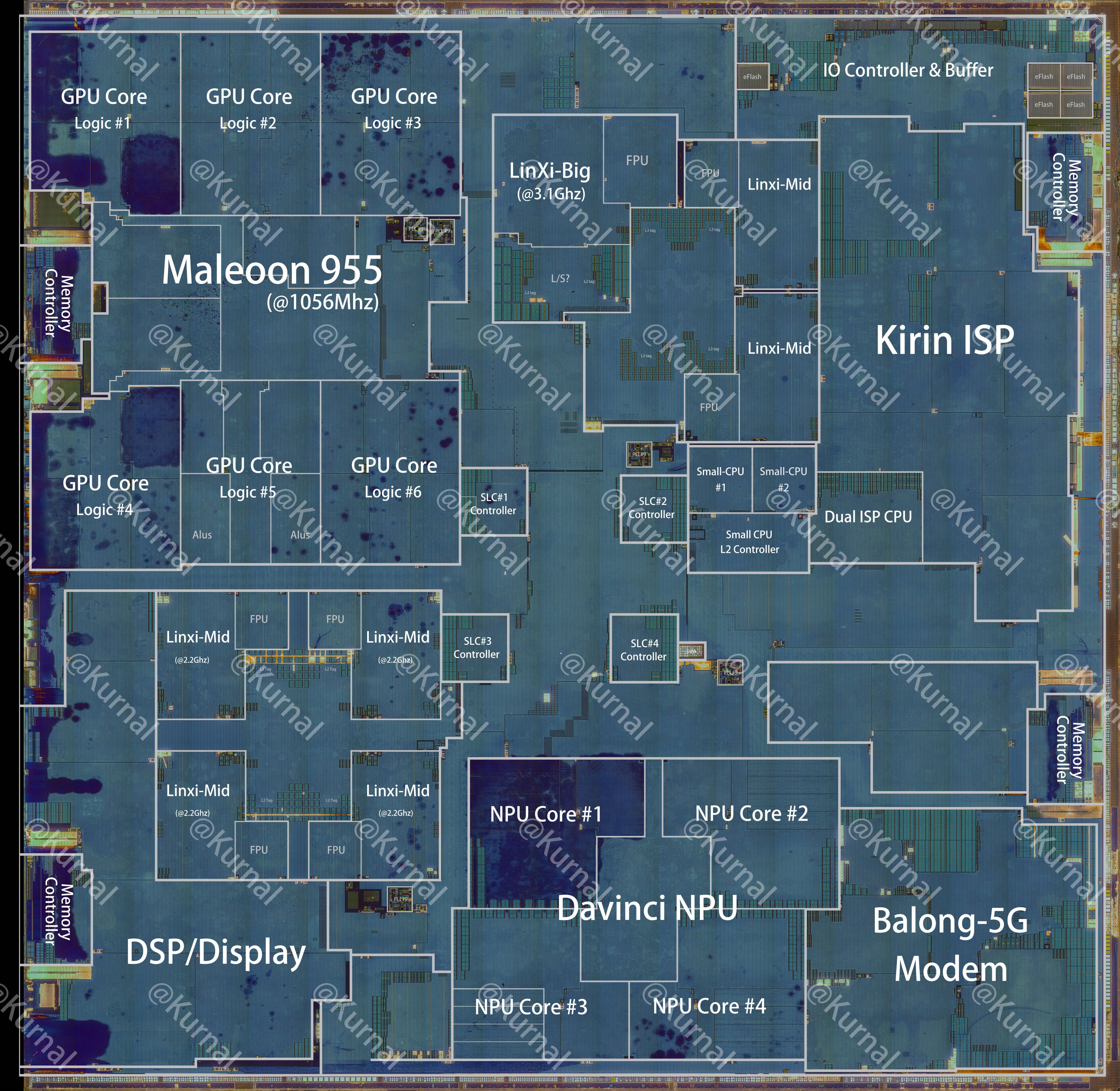 Huawei нашла новый способ сделать SoC Kirin плотнее, не уменьшая транзисторы: Kirin 9050 Pro постро…