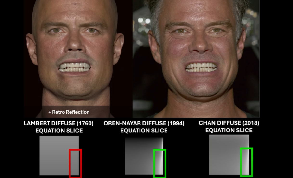 Lambert Model Why Do Games on Unreal Engine Look Plastic? Blogger Points to the Use ...