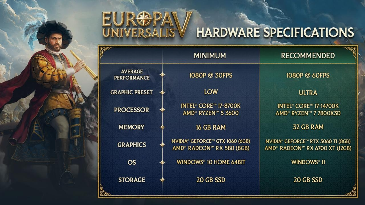 europa-universalis-5-system-requirements-paradox-releases-game-guide