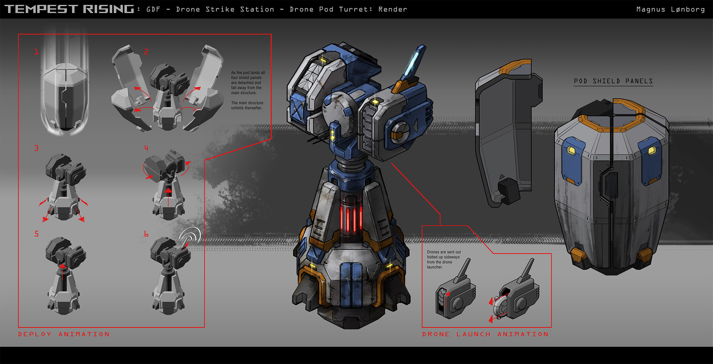 Command & Conquer Successor