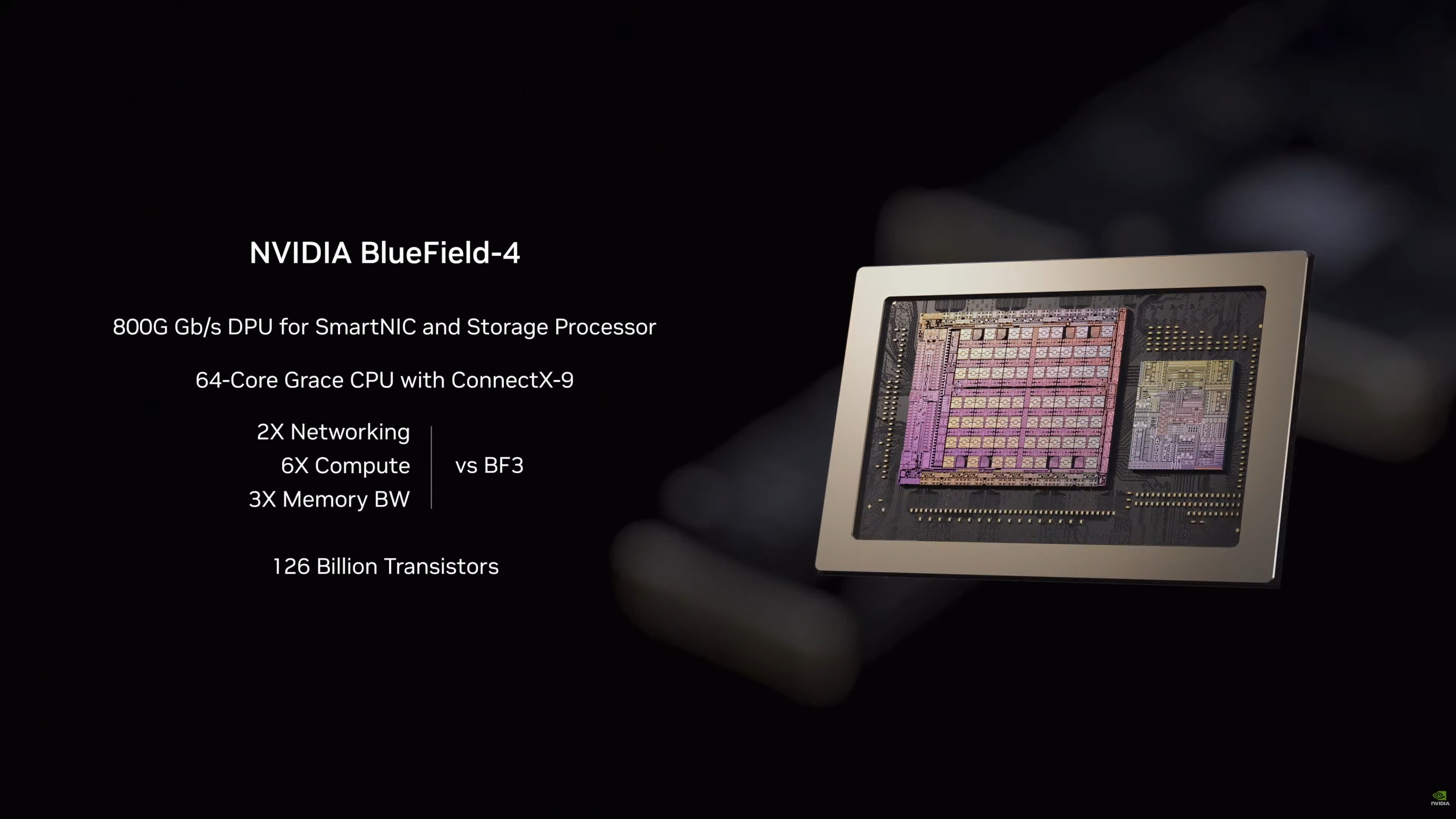 Jensen Huang Unveiled NVIDIA Rubin Architecture at CES 2026 ...