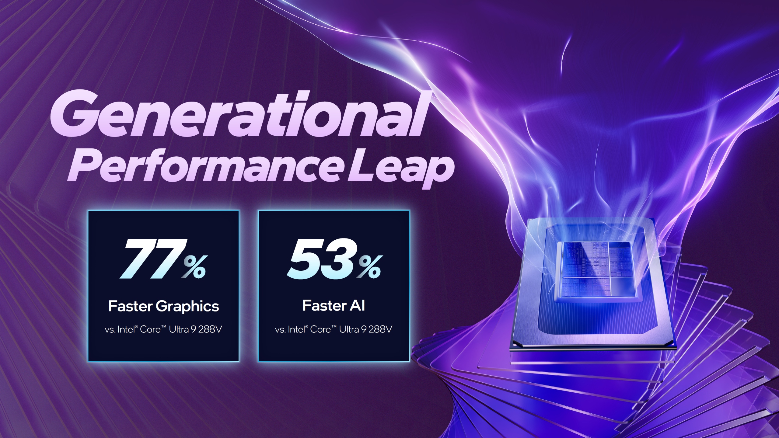 Intel Surprises: Arc B390 Integrated Graphics Outperforms Radeon and ...